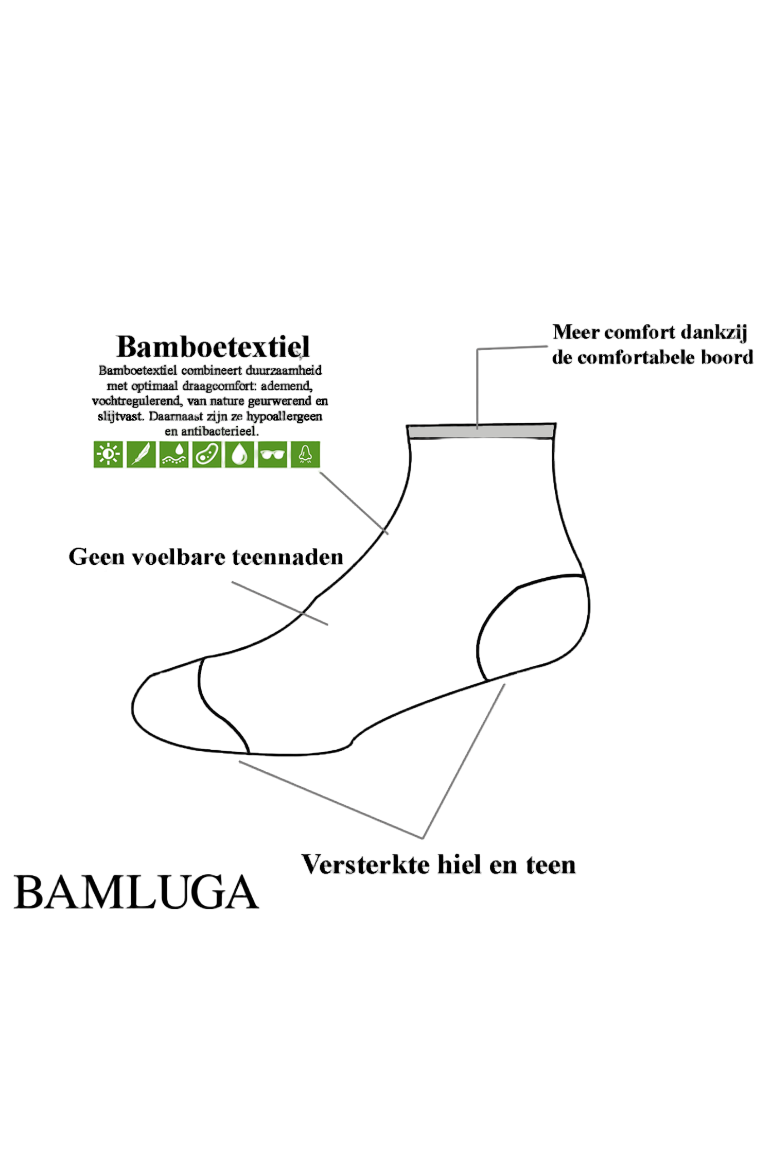 Bamboe Sokken Sneaker Zwart BAMLUGA